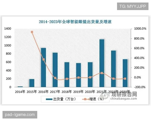 科隆数据分析揭示：2023年经济增长迎新挑战与机遇