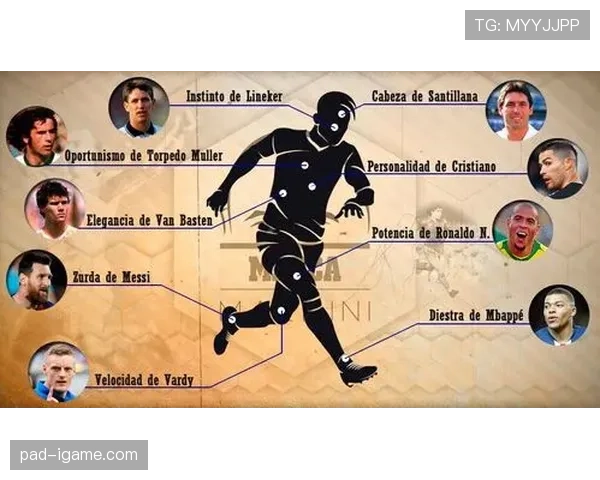 足球巨星技术进化揭秘：训练秘籍与技巧提升新趋势