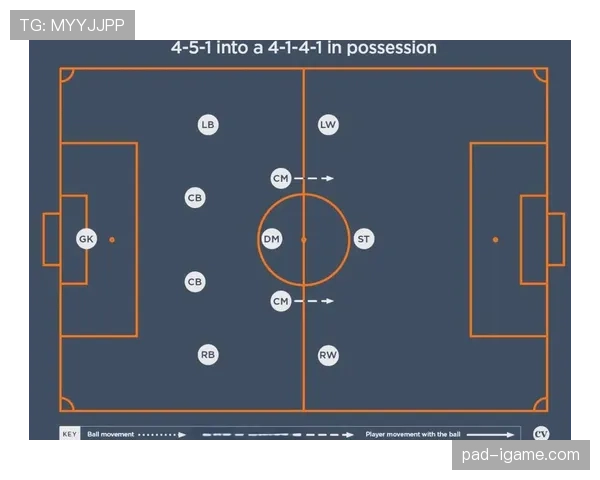 基米希技术细节解析揭示现代足球战术中关键角色的核心价值
