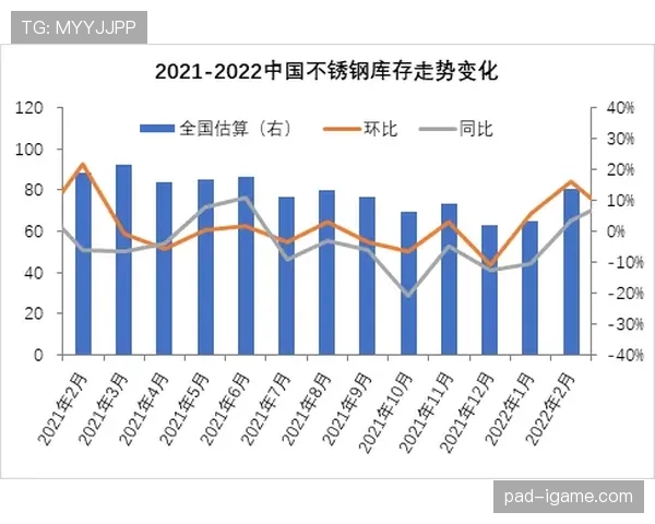 莱万强强对话表现稳定性分析
