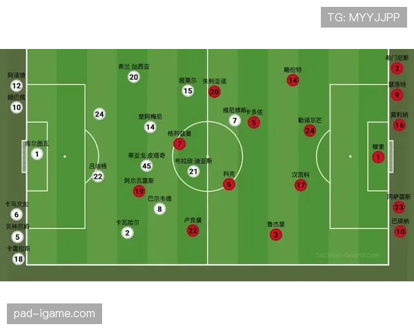 皇马关键比赛表现起伏，对球队赛季走势稳定性造成影响