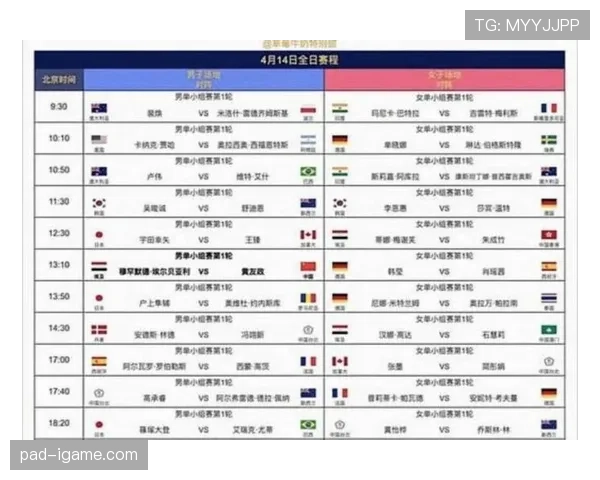 2026世界杯同分规则最新详解